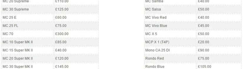 Ortofon Trade In Scheme